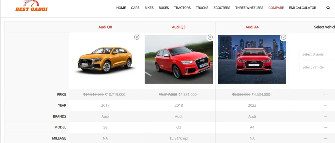 Best Vehicle Comparing Site | Compare Cars, Bikes and Trucks