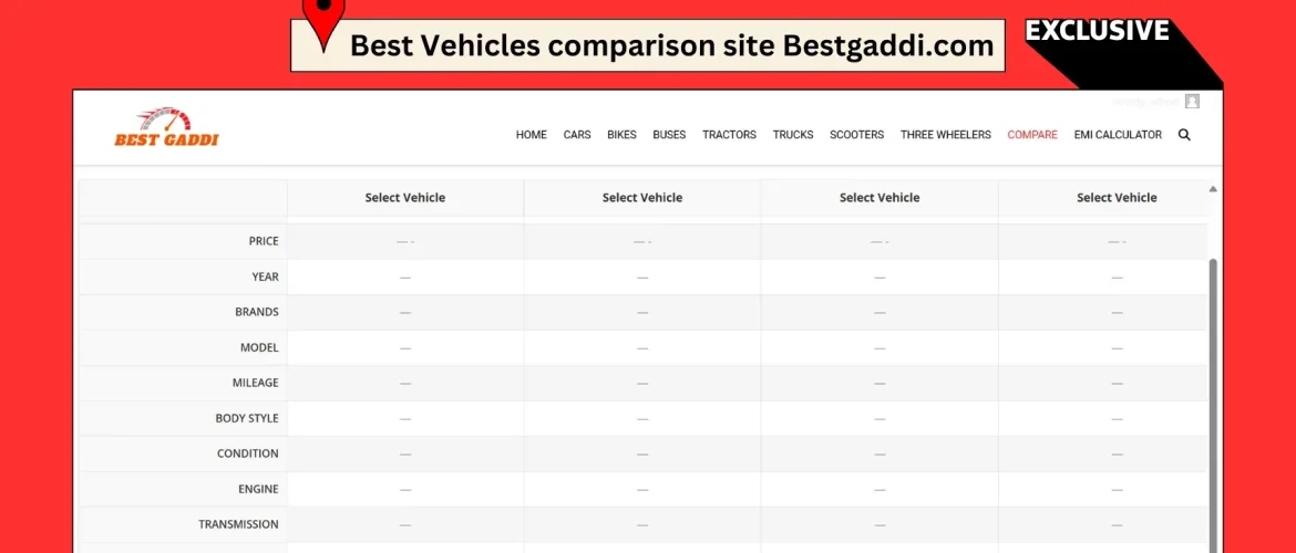 Best Comparison Site for All Vehicles – All Vehicles Compare Site