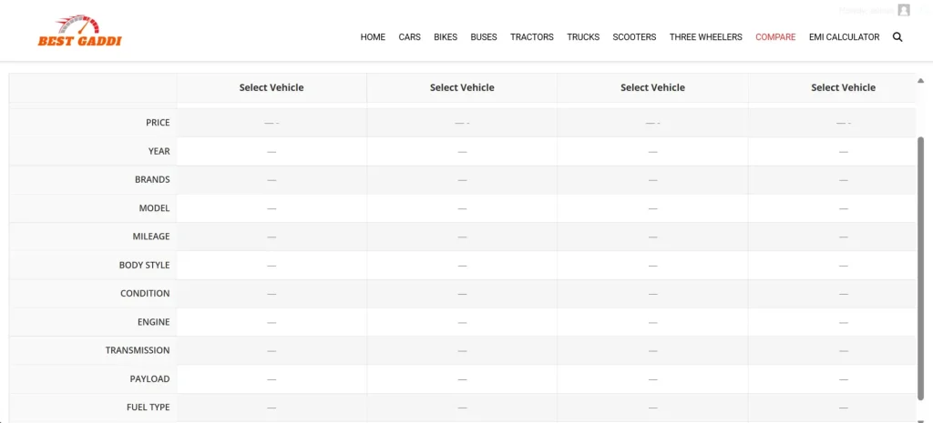 Comparison Site for Bikes