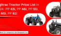 Digitrac Tractor Price List in 2024- PP 43i, PP 46i, PP 51i, PP 60i, PP 61i