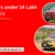 Top 10 Cars under 14 Lakh in India 2024